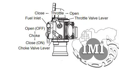 O-S-ENGINE-GF40-Stroke-Gasoline-Engine-for-Airplanes-FIG-4