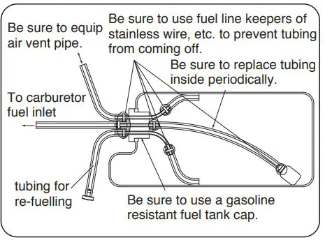O-S-ENGINE-GF40-Stroke-Gasoline-Engine-for-Airplanes-FIG-5