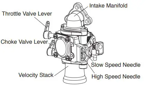 O-S-ENGINE-GF40-Stroke-Gasoline-Engine-for-Airplanes-FIG-6
