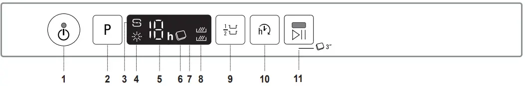 Hotpoint-HSIC-3M19-C-Slimline-Fully-Integrated-Dishwasher-fig-2