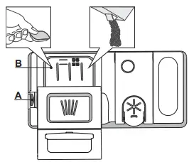 Hotpoint-HSIC-3M19-C-Slimline-Fully-Integrated-Dishwasher-fig-7
