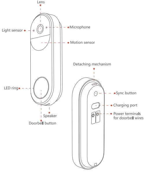 noorio-D110-Doorbell-Cam-fig-2