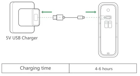 noorio-D110-Doorbell-Cam-fig-3
