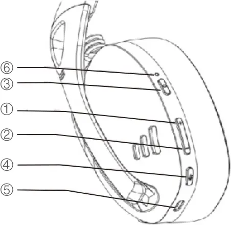 REDRAGON IRE Pro Ultra Light Wireless Gamming Headset - 2