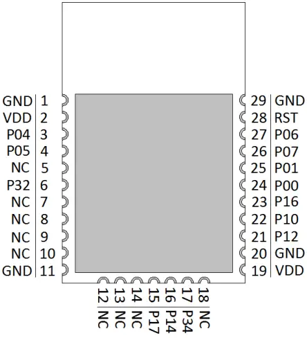 BDE-BLEM401P Bluetooth Low Energy Module A4