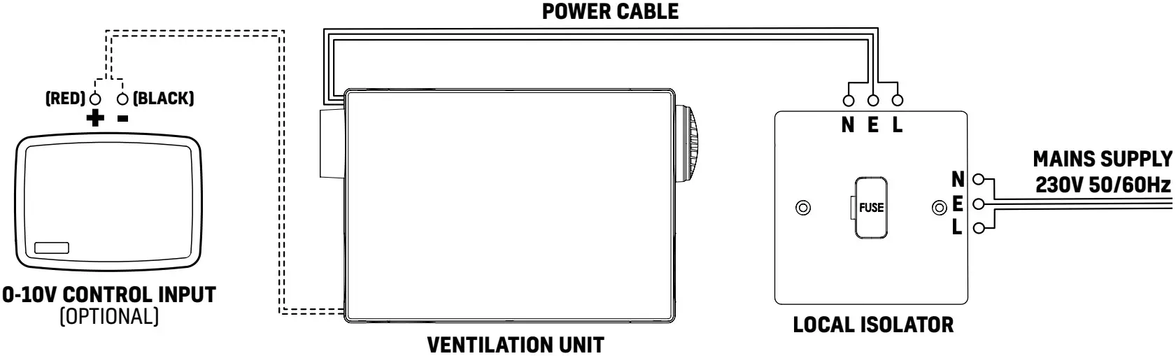 envirovent ATMOS WALL - INPUT CABLE