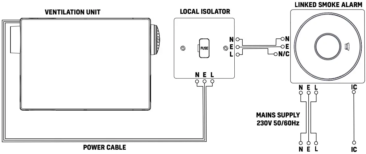 envirovent ATMOS WALL - SMOKE ALARM WIRING DIAGRAM