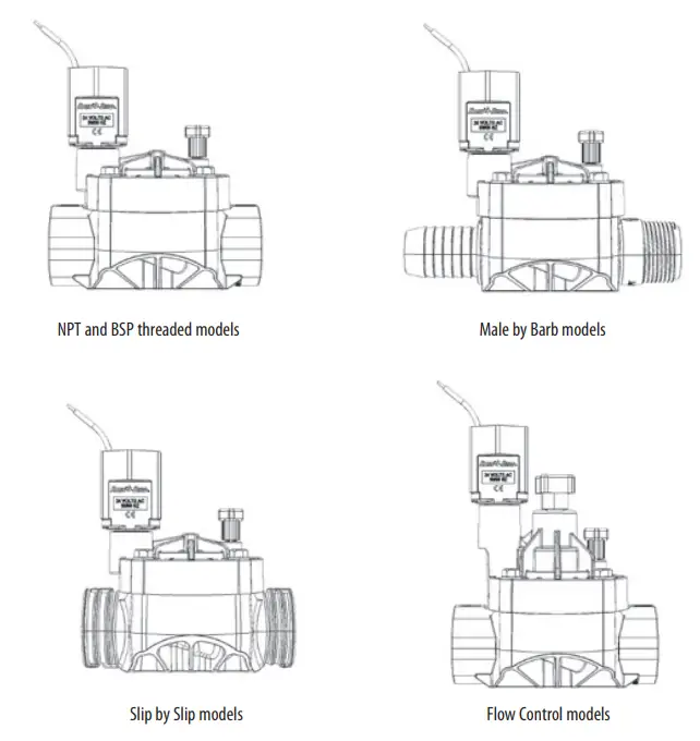 RAIN BIRD HV and HVF Series Valves Archives 1