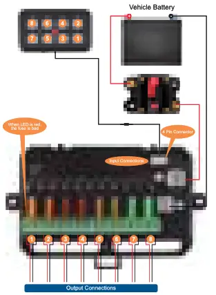 Ruian Xiangrui Auto Electrical Appliance XR-OT044 8 Gang Switch Panel System - 13