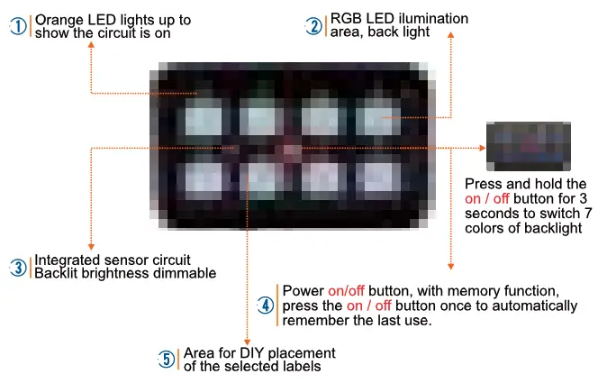 Ruian Xiangrui Auto Electrical Appliance XR-OT044 8 Gang Switch Panel System - 2