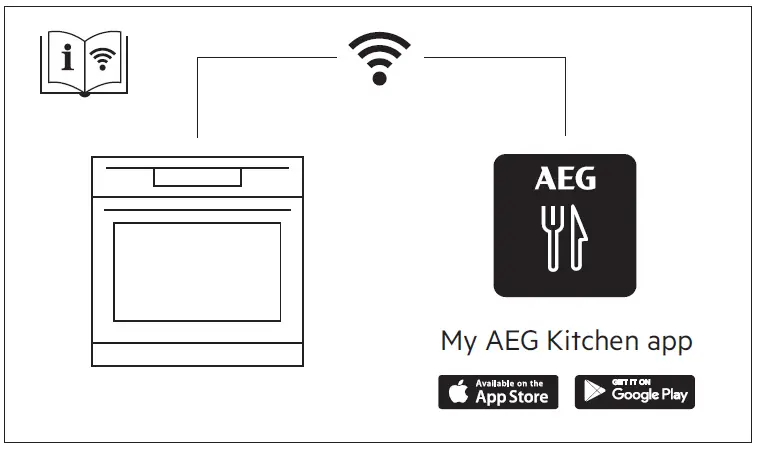 AEG-BPE748380T-Built-In-Electric-Single-Oven-fig-5