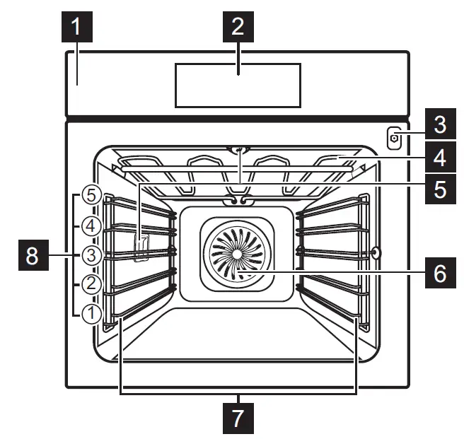 AEG-BPE748380T-Built-In-Electric-Single-Oven-fig-6