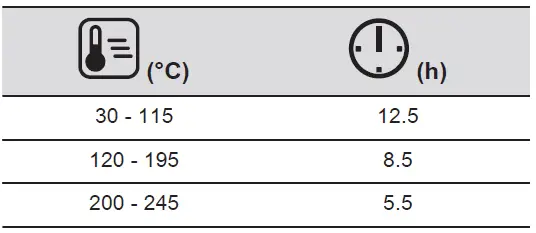 AEG-BPE748380T-Built-In-Electric-Single-Oven-fig-60