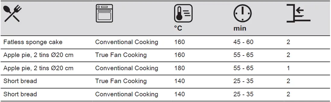 AEG-BPE748380T-Built-In-Electric-Single-Oven-fig-65