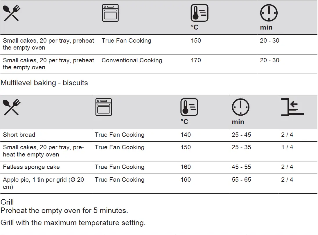 AEG-BPE748380T-Built-In-Electric-Single-Oven-fig-66