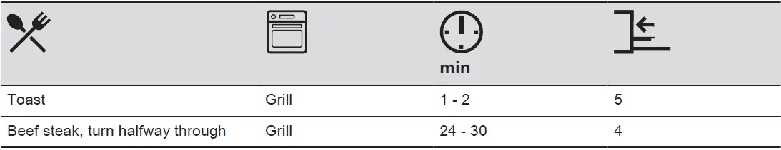 AEG-BPE748380T-Built-In-Electric-Single-Oven-fig-67