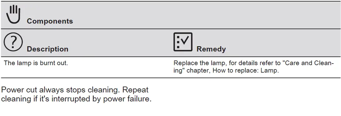 AEG-BPE748380T-Built-In-Electric-Single-Oven-fig-80
