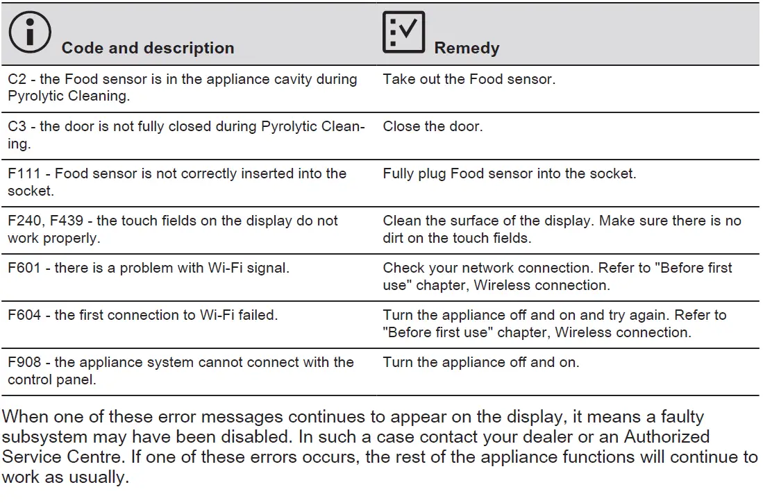 AEG-BPE748380T-Built-In-Electric-Single-Oven-fig-82