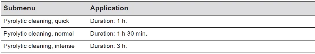 AEG-BPE748380T-Built-In-Electric-Single-Oven-fig-87