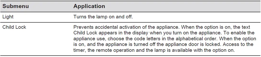 AEG-BPE748380T-Built-In-Electric-Single-Oven-fig-88