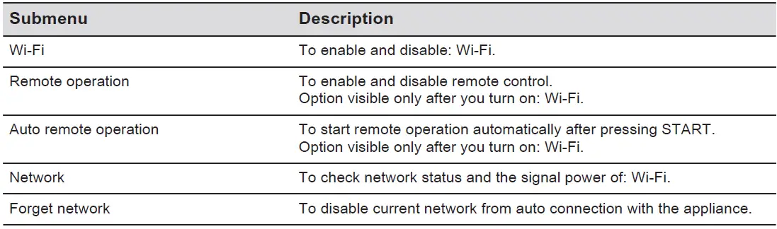 AEG-BPE748380T-Built-In-Electric-Single-Oven-fig-90