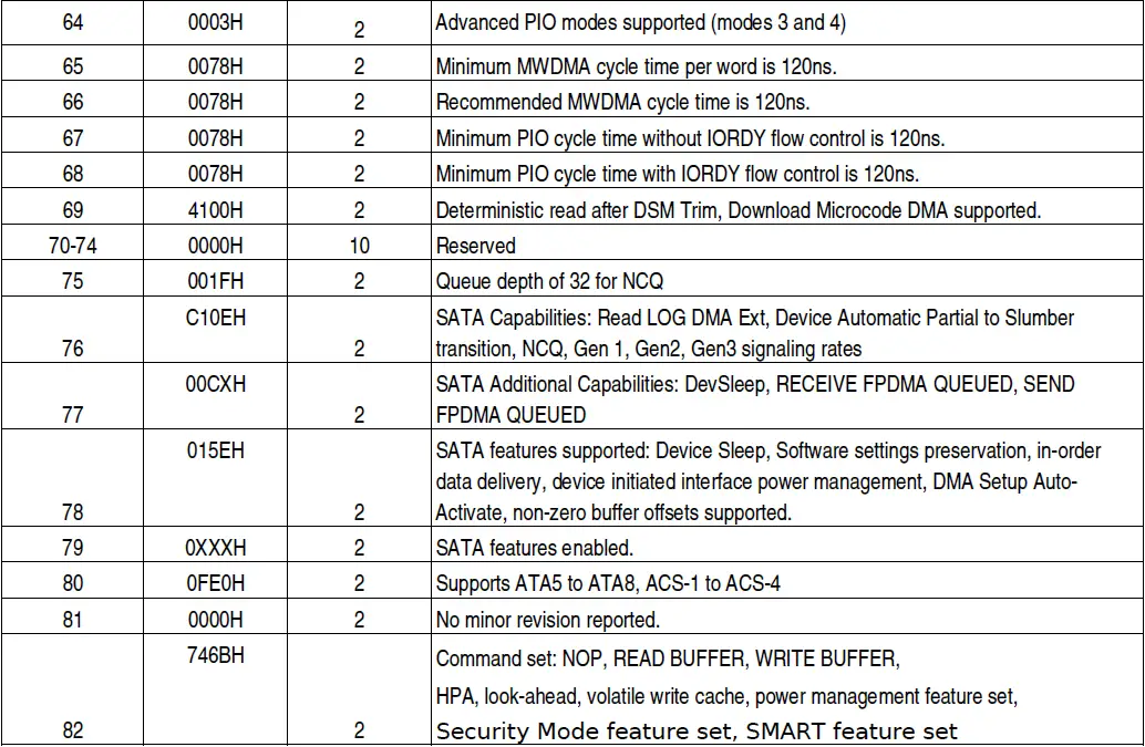 Cactus-Technologies-X00S-Series-CFast-Card-FIG- (5)