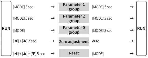 Autonics-MT4N-Series-Digital-Multi-Panel-Meter-FIG-17
