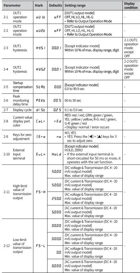 Autonics-MT4N-Series-Digital-Multi-Panel-Meter-FIG-24