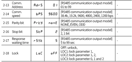 Autonics-MT4N-Series-Digital-Multi-Panel-Meter-FIG-25
