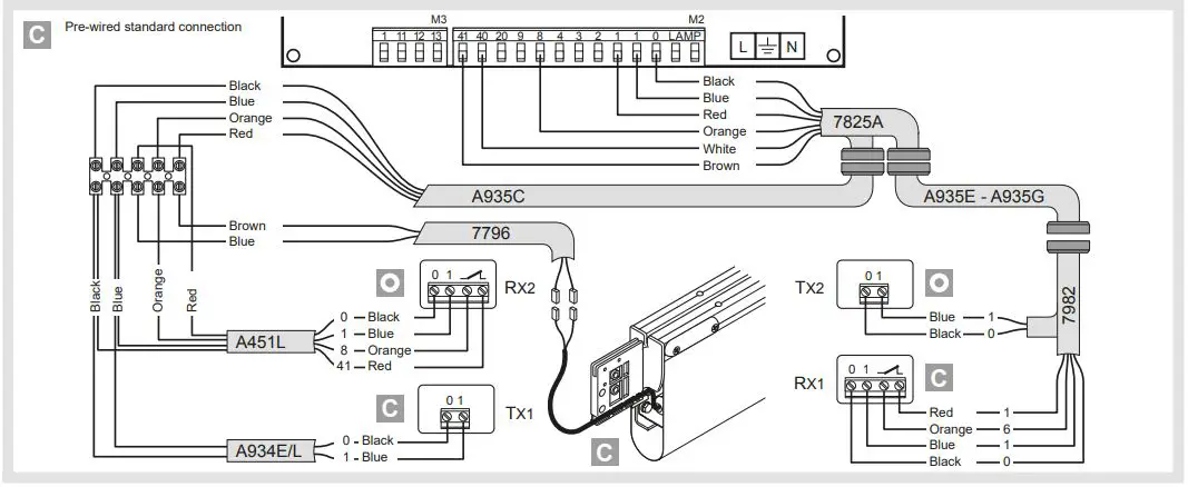 Ditec-0DT866-52E-Control-Panel-fig 12