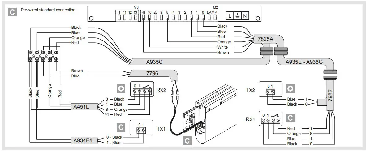 Ditec-0DT866-52E-Control-Panel-fig 14