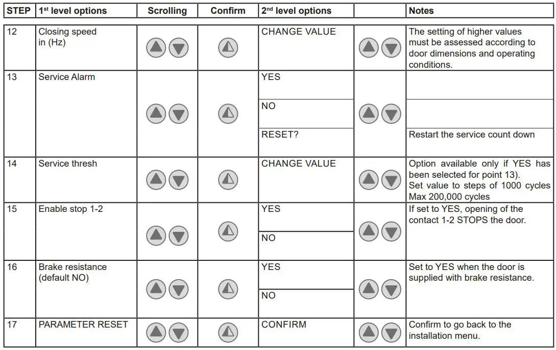 Ditec-0DT866-52E-Control-Panel-fig 27