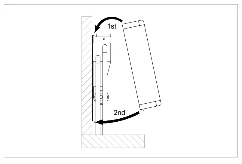 Installation completion