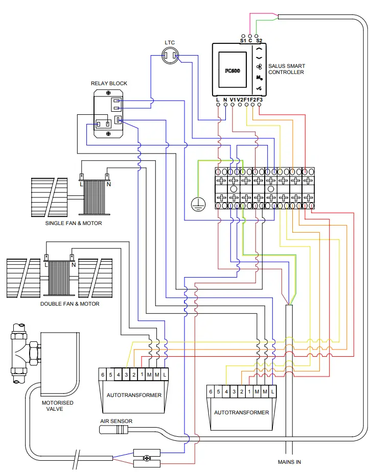 Wiring diagrams