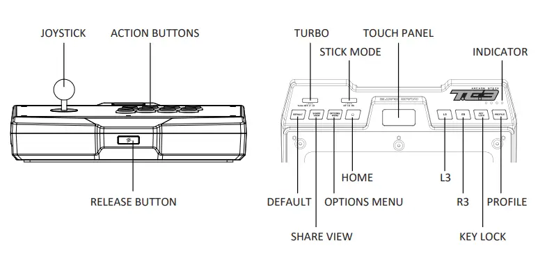 Product Introduction