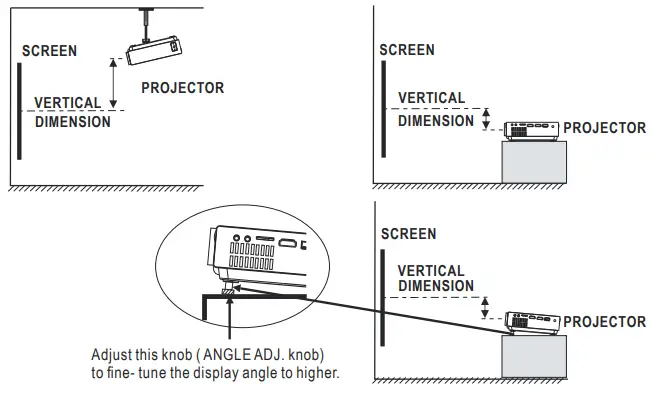 RCA-RPJ166-COMBO-Home-Theater-Projector-FIG-10