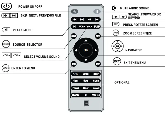 RCA-RPJ166-COMBO-Home-Theater-Projector-FIG-12