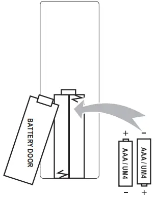RCA-RPJ166-COMBO-Home-Theater-Projector-FIG-13