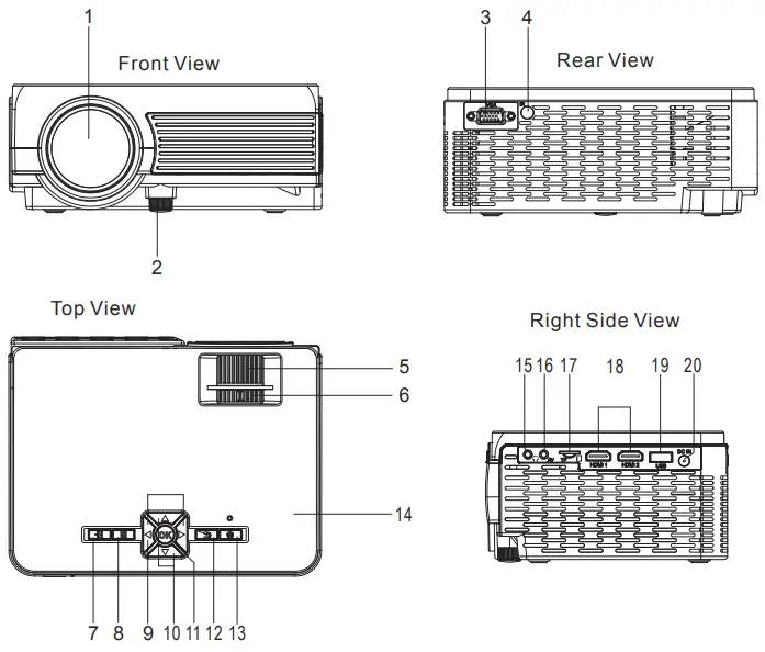 RCA-RPJ166-COMBO-Home-Theater-Projector-FIG-14