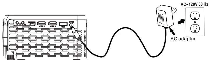 RCA-RPJ166-COMBO-Home-Theater-Projector-FIG-21