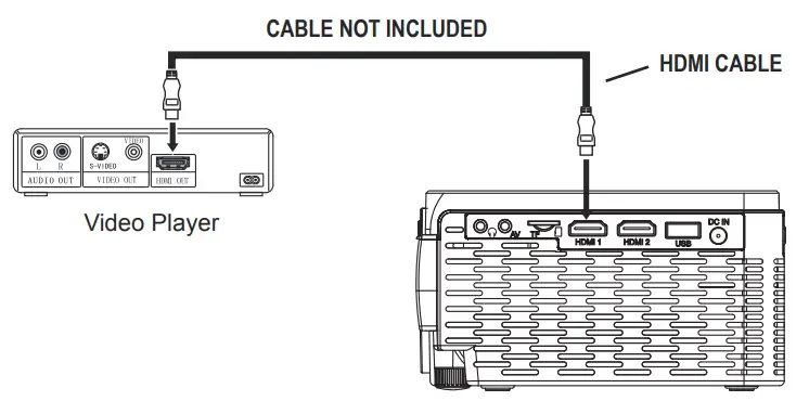 RCA-RPJ166-COMBO-Home-Theater-Projector-FIG-23