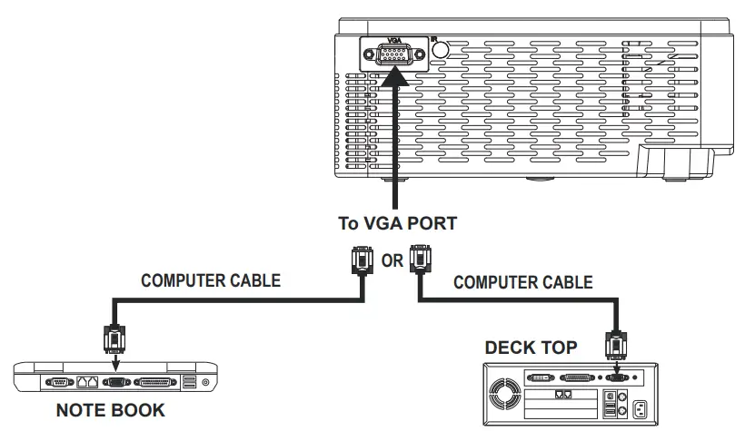 RCA-RPJ166-COMBO-Home-Theater-Projector-FIG-25