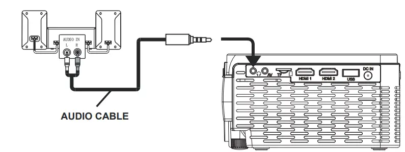 RCA-RPJ166-COMBO-Home-Theater-Projector-FIG-26