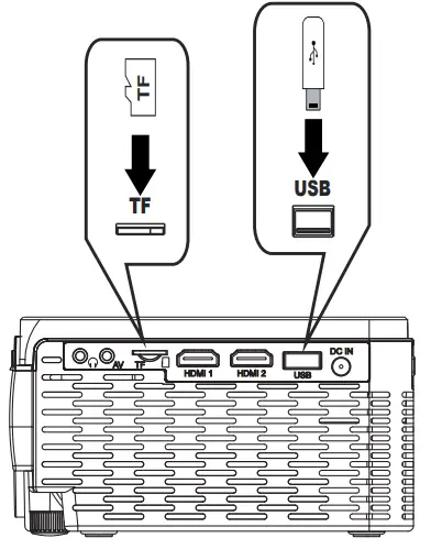 RCA-RPJ166-COMBO-Home-Theater-Projector-FIG-27