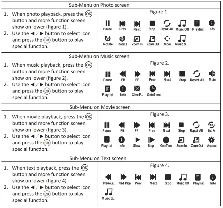 RCA-RPJ166-COMBO-Home-Theater-Projector-FIG-31