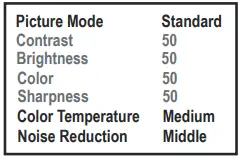 RCA-RPJ166-COMBO-Home-Theater-Projector-FIG-32
