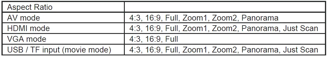 RCA-RPJ166-COMBO-Home-Theater-Projector-FIG-40