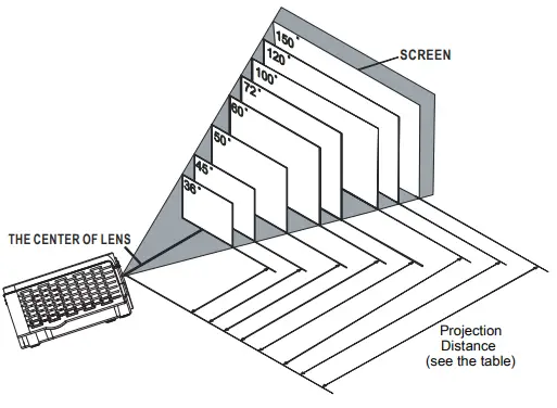 RCA-RPJ166-COMBO-Home-Theater-Projector-FIG-8
