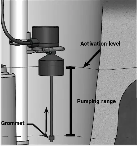 SJE-RHOMBUS-VERTICALMASTER-Pump-Switch-FIG-3