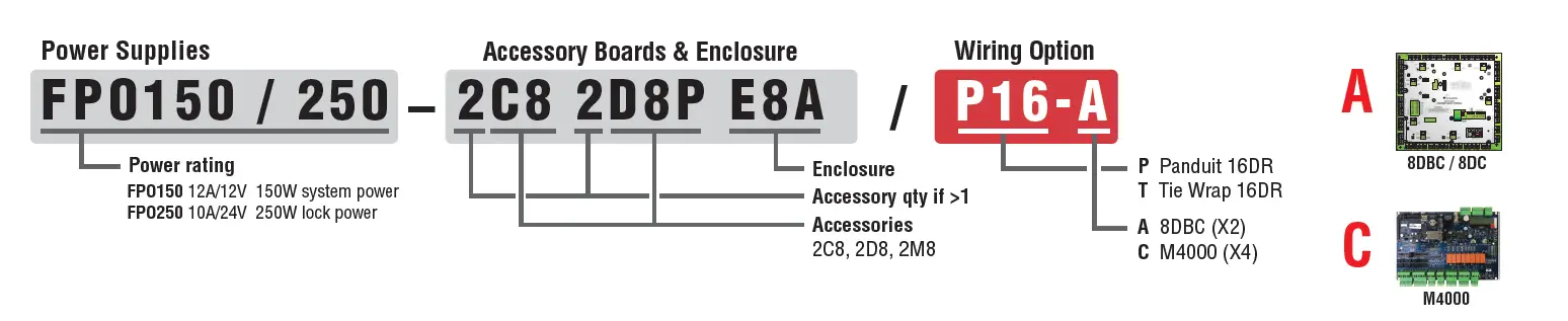 LifeSafty-Power-AMAG-16DR-ProWire-Unified-Power-Wall-Mount-fig- (2)